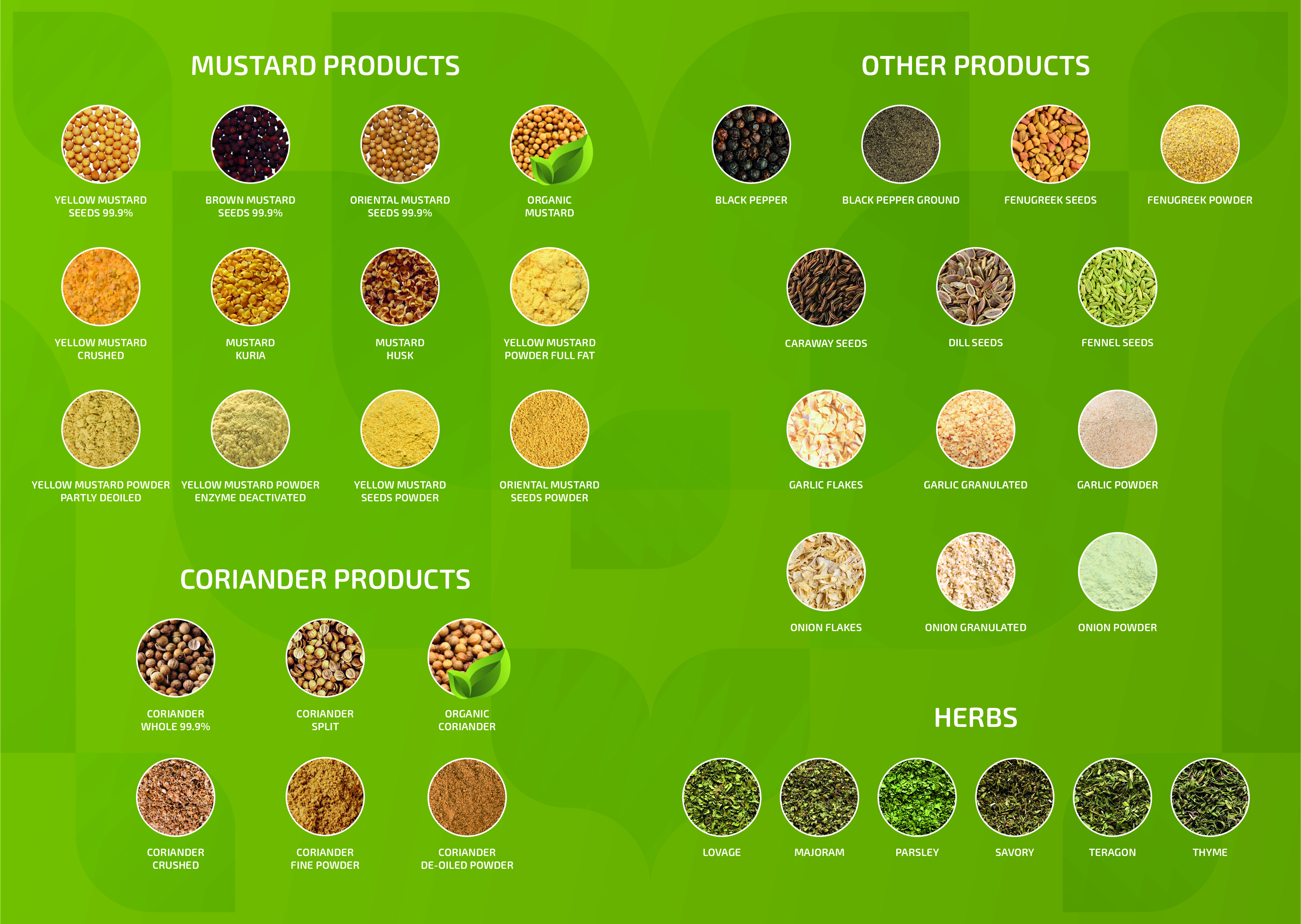 Products booklet